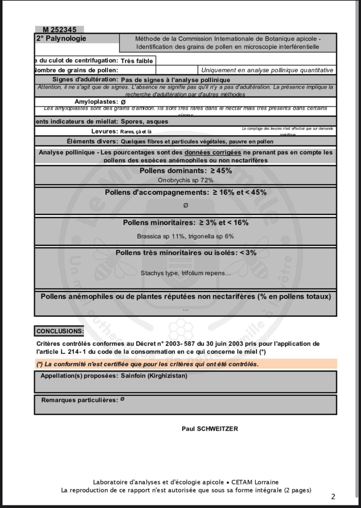 Miel blanc – Kirghizistan