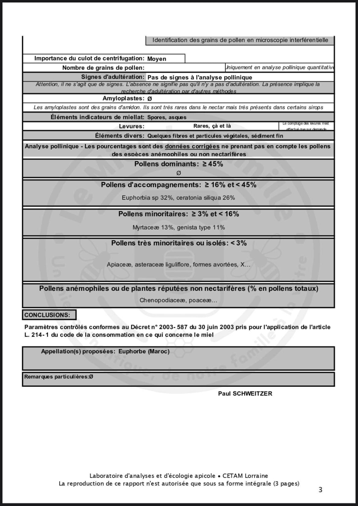 Miel d’Euphorbe – Maroc